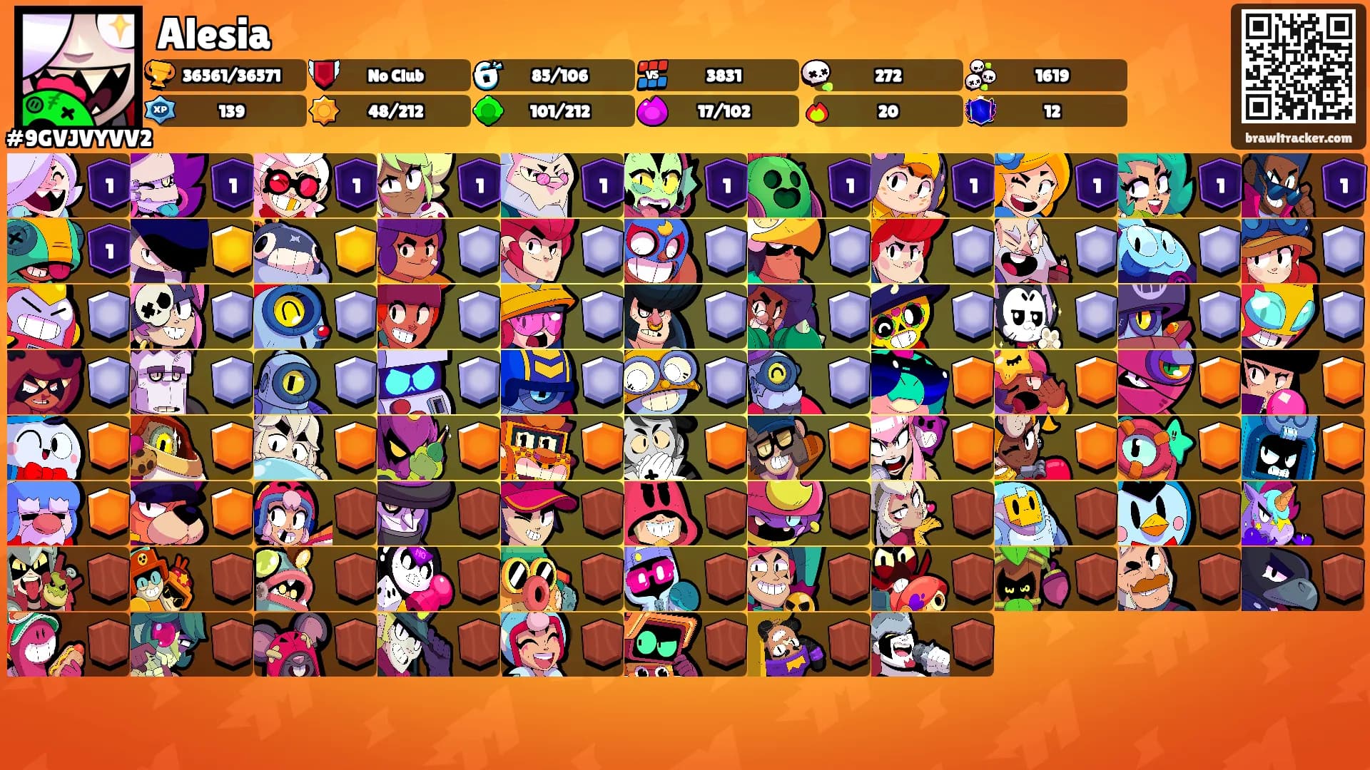 Alesia's Ranks