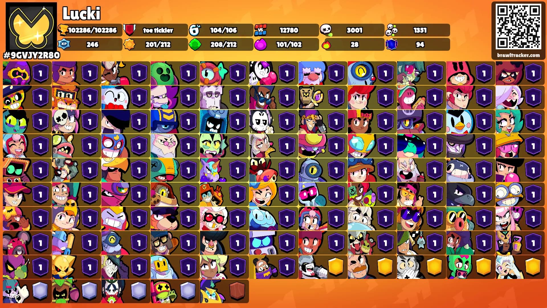 Lucki's Ranks