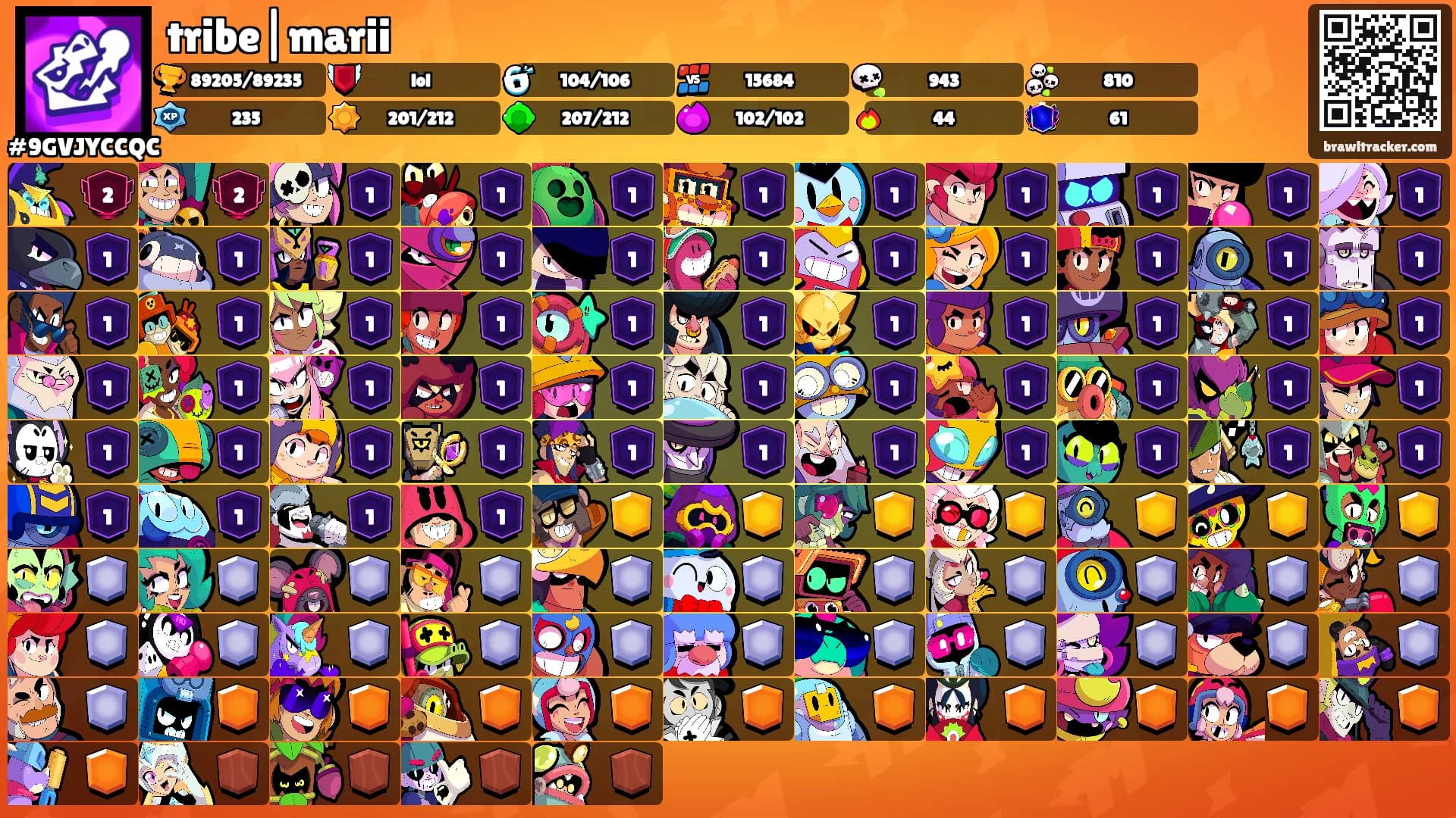 tribe|marii's Ranks
