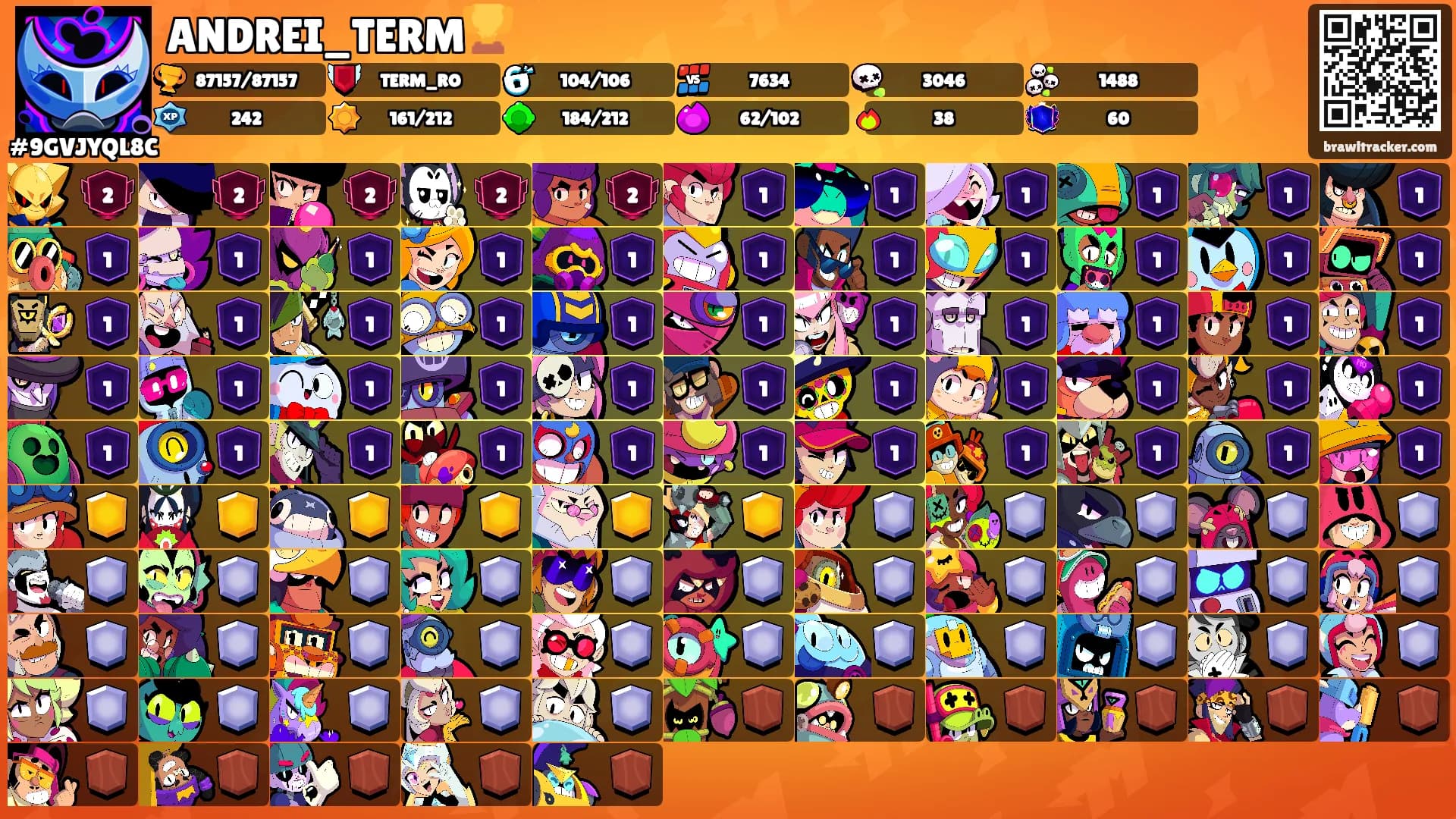 ANDREI_TERM🏆's Ranks