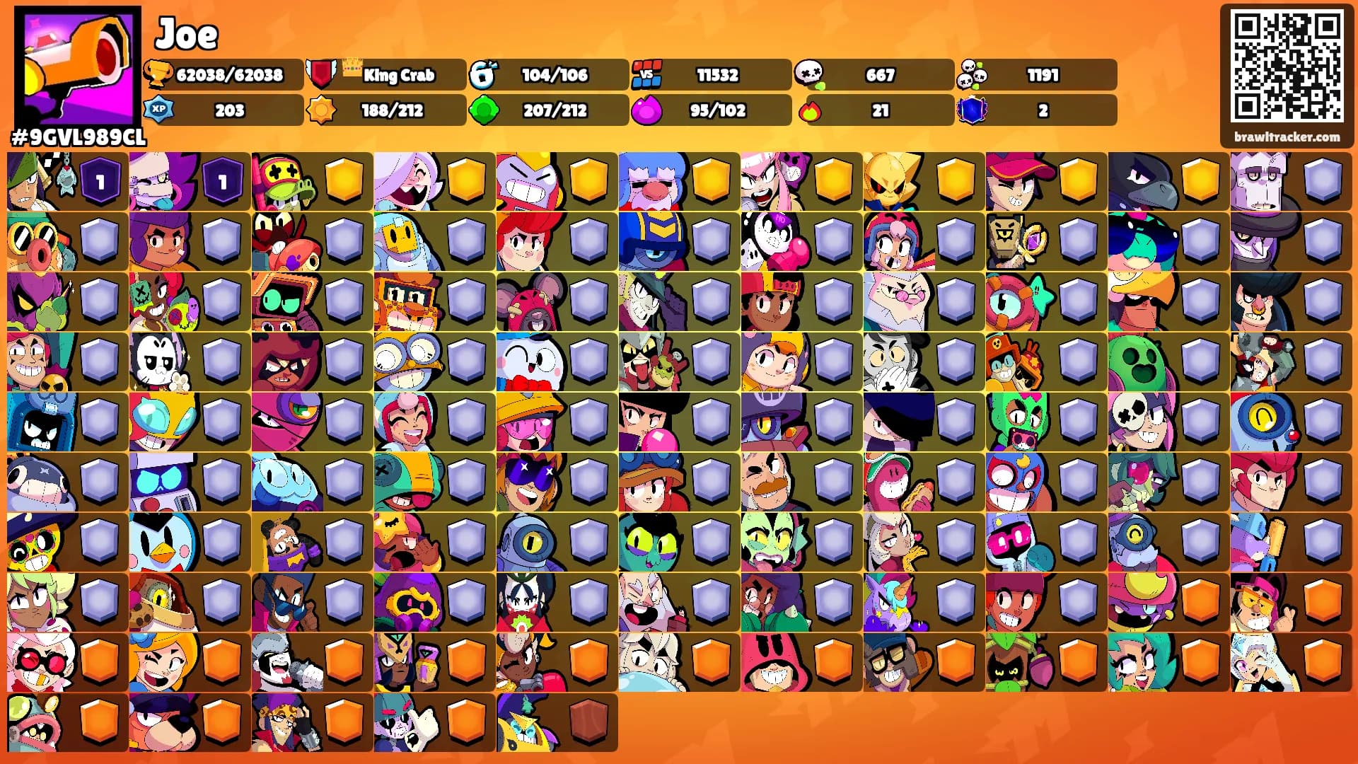 Joe's Ranks