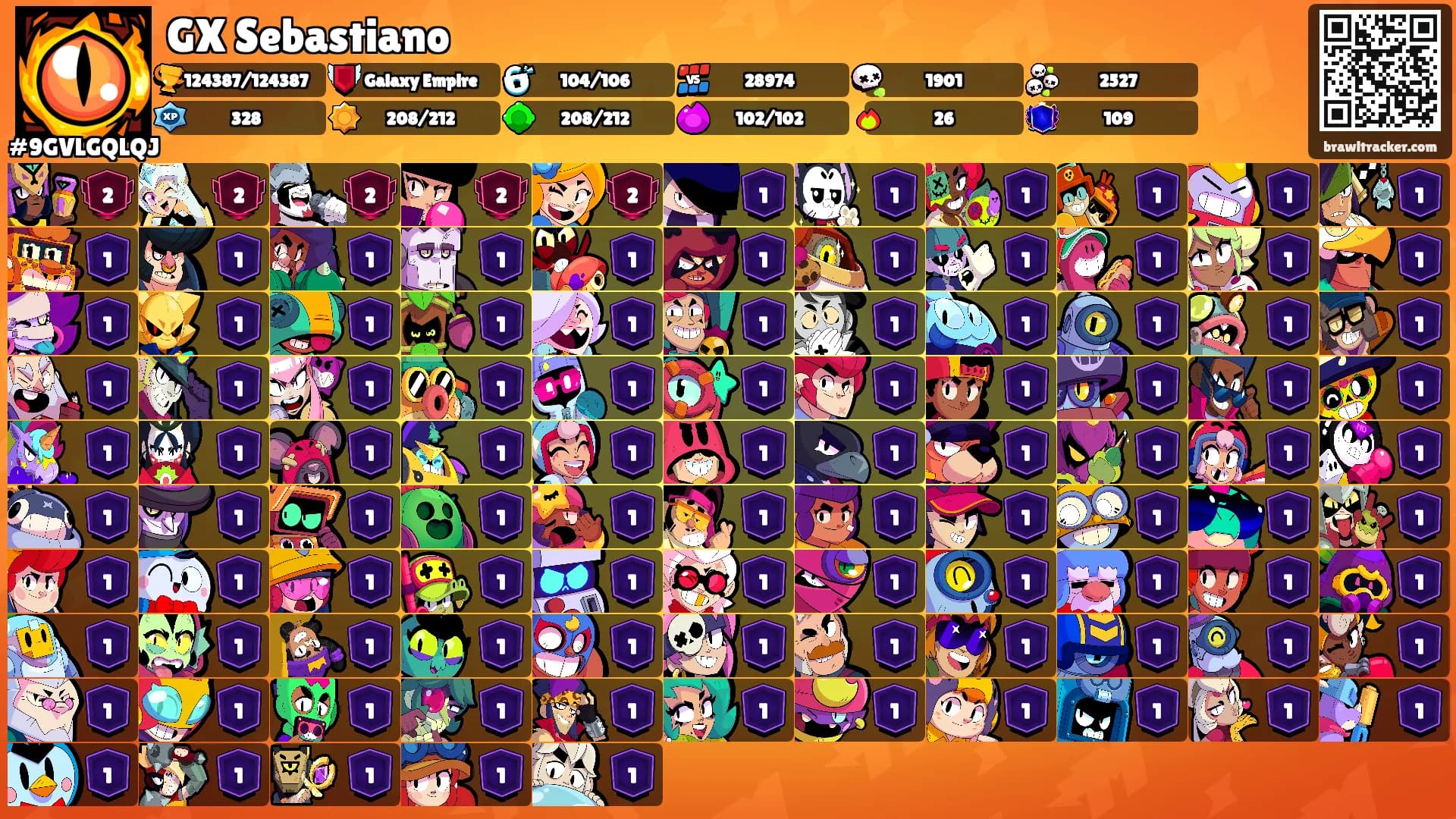GX Sebastiano's Ranks