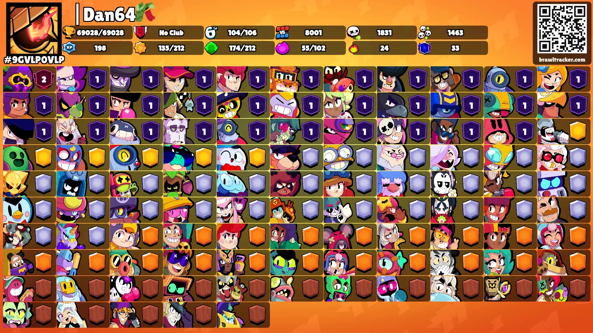 ⛩|Dan64🎋's Ranks