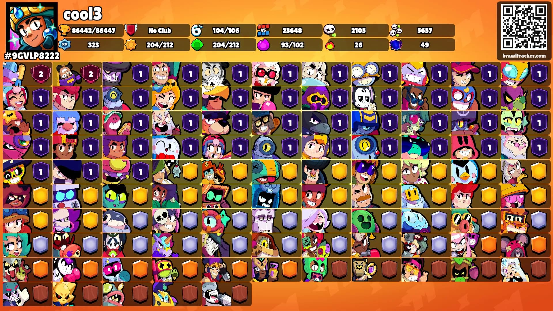cool3's Ranks
