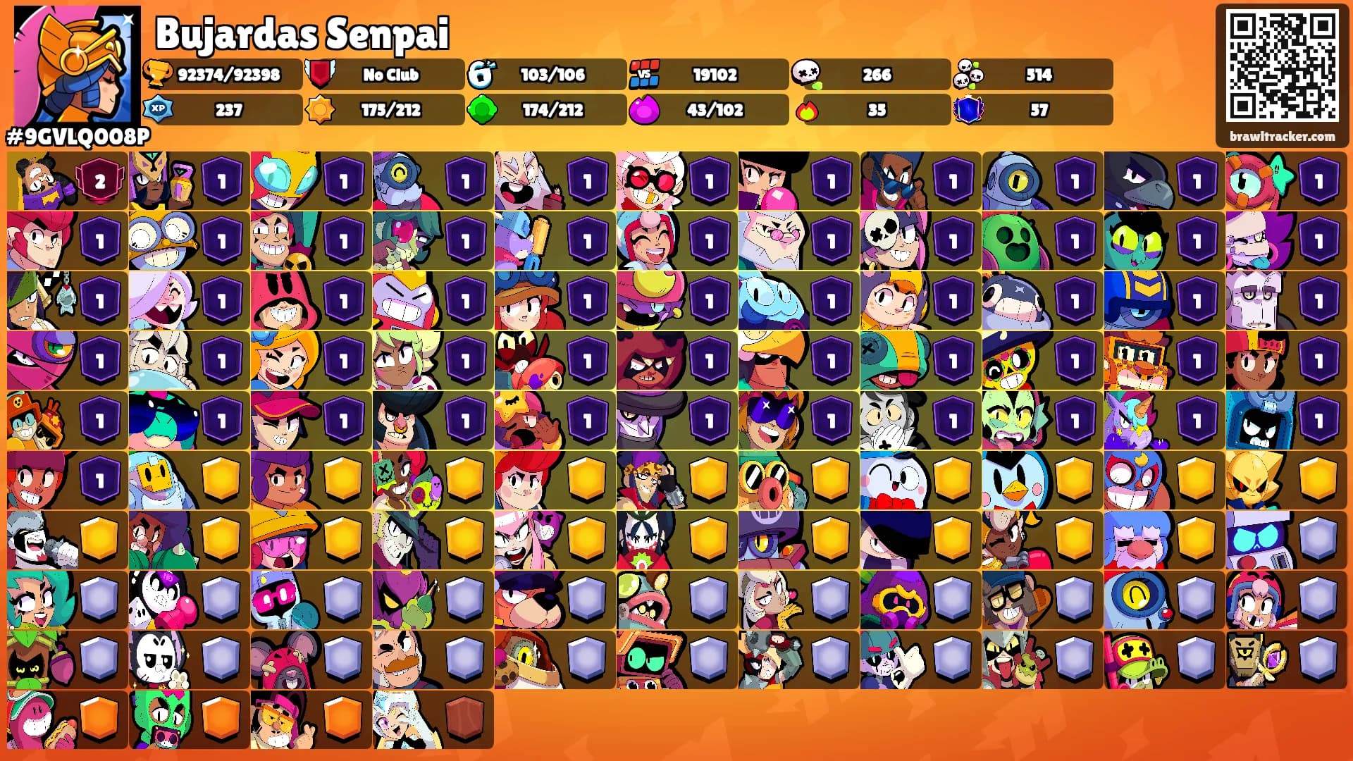 Bujardas Senpai's Ranks