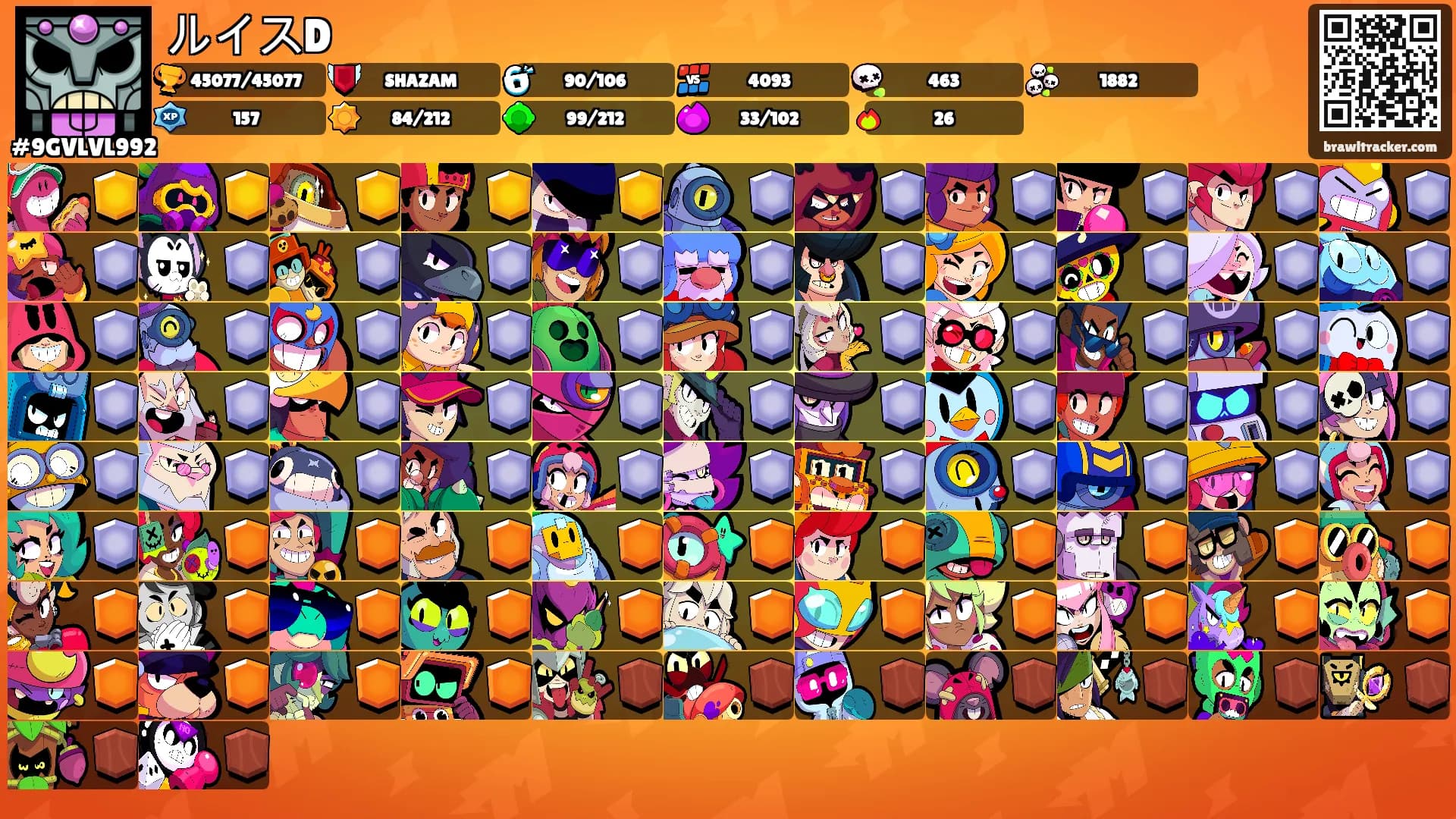ルイスD's Ranks