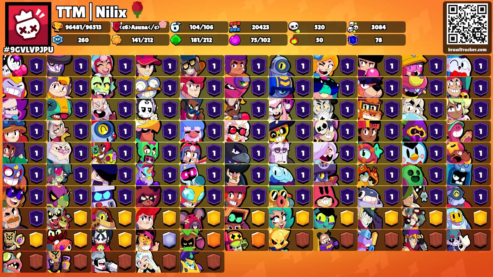 TTM|Nilix 🌹's Ranks