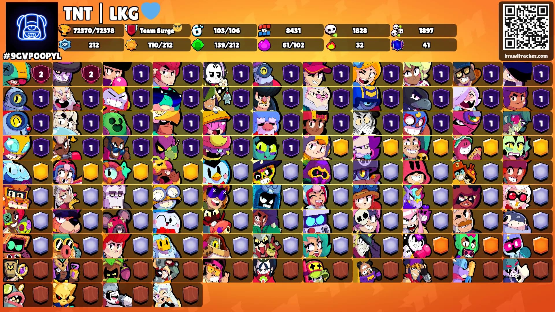 TNT | LKG 💙's Ranks