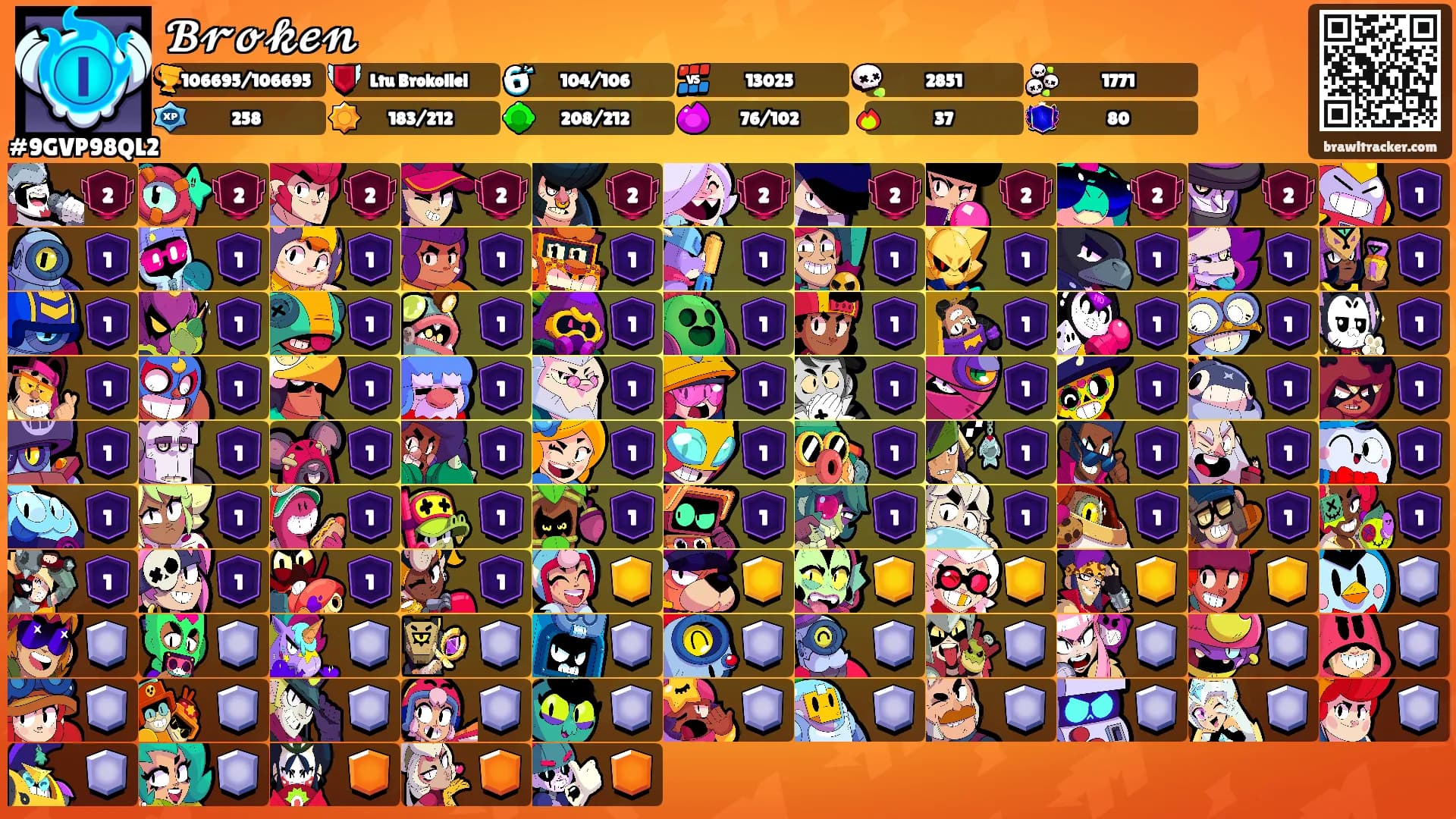 𝓑𝓻𝓸𝓴𝓮𝓷's Ranks