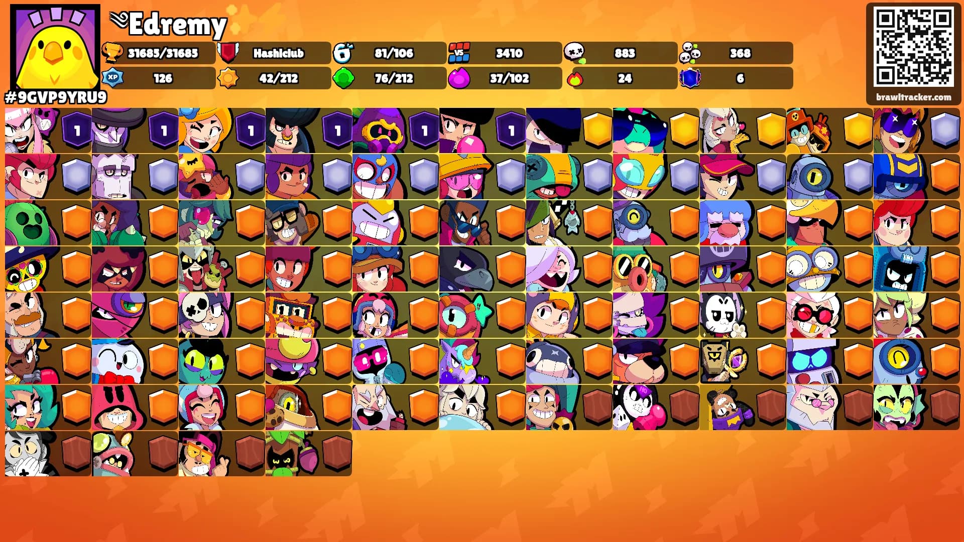 ༄Edremy✨⚡️'s Ranks