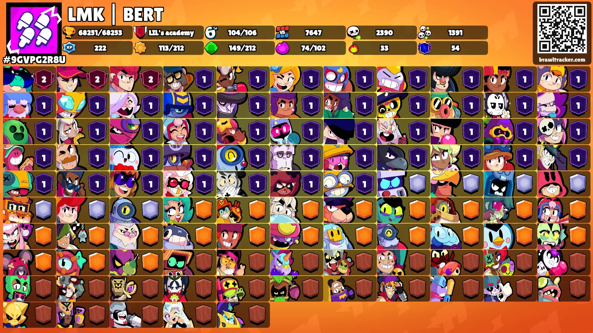 LMK | BERT's Ranks