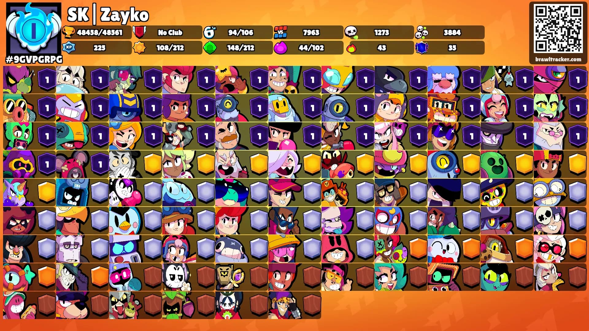 SK|Zayko's Ranks
