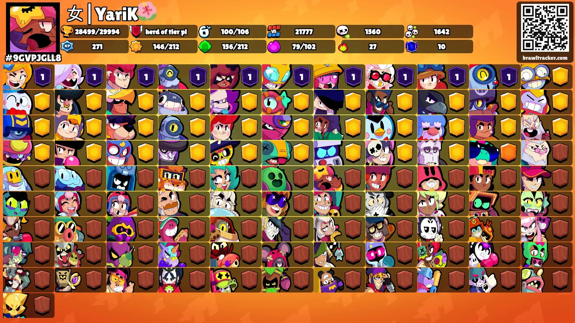 女|YariK🌺's Ranks