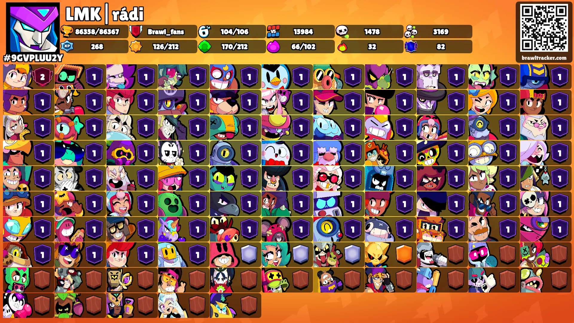 LMK|rádi's Ranks