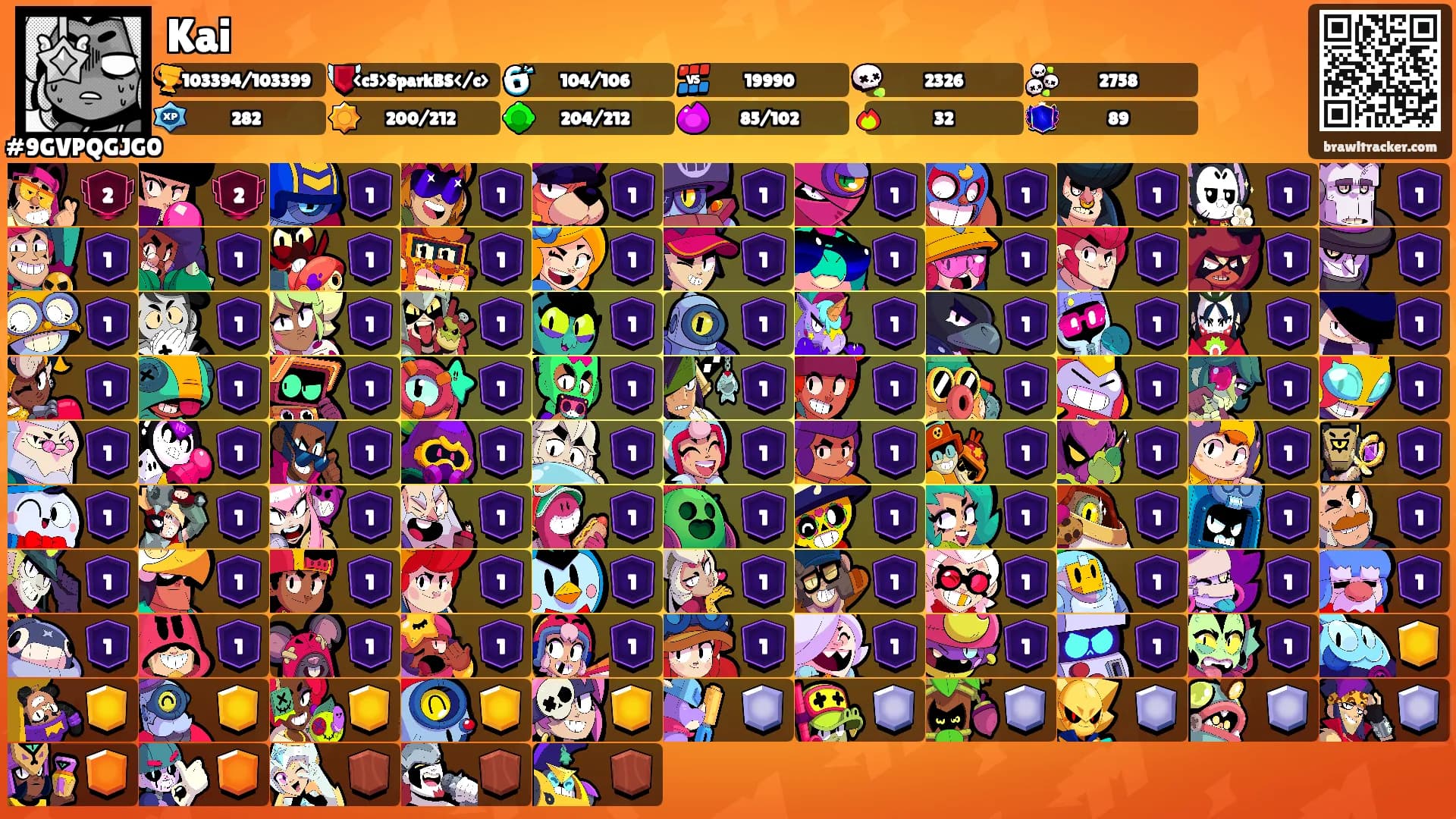 Kai's Ranks