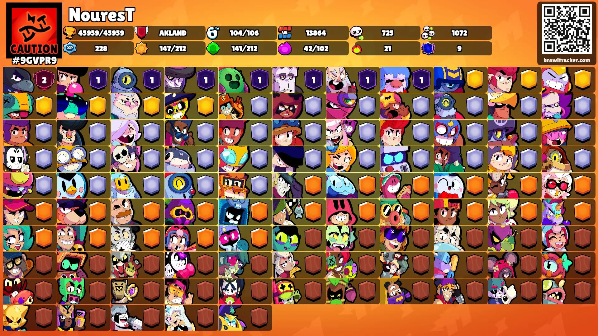 NouresT's Ranks