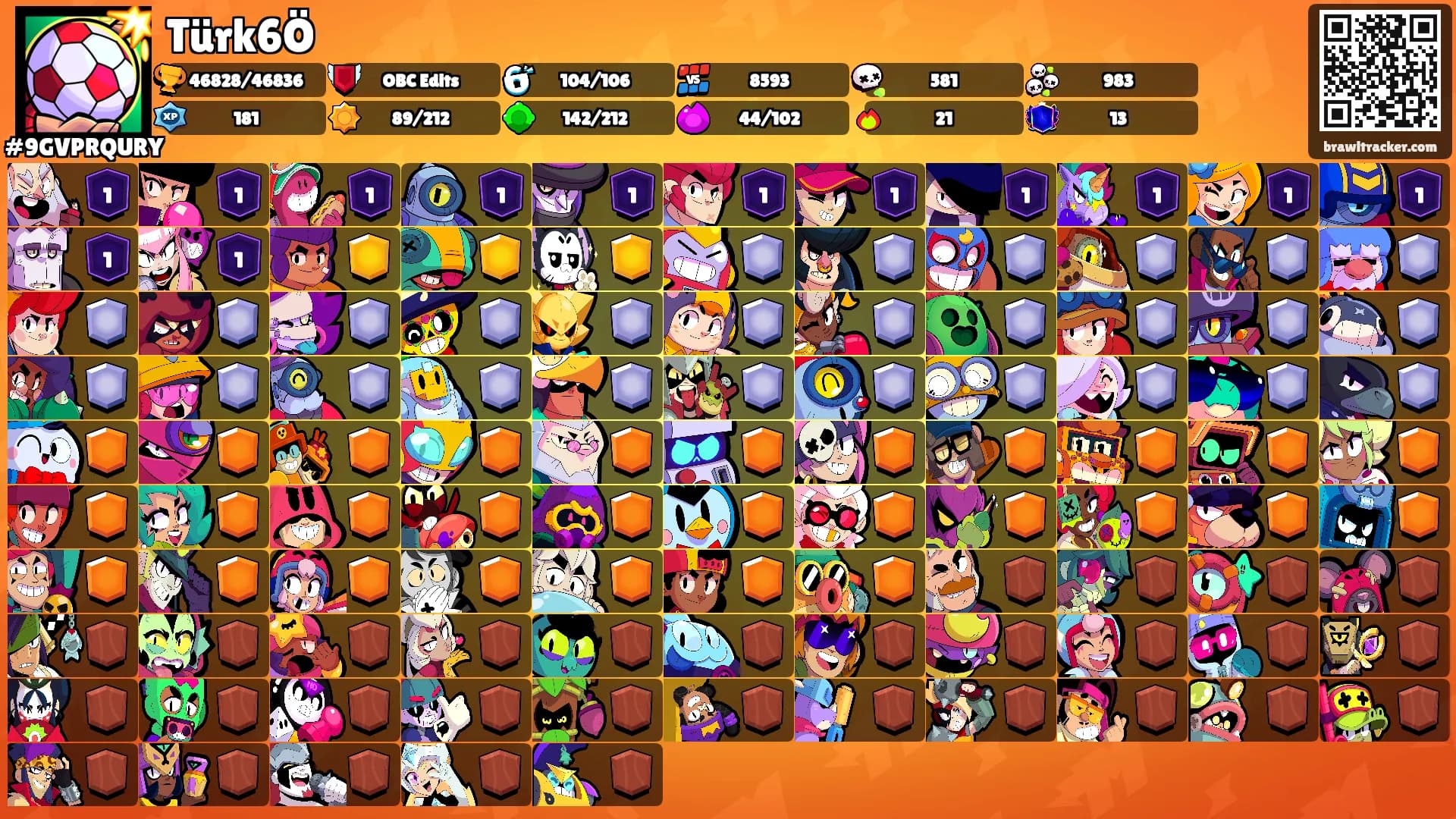 Türk6Ö's Ranks