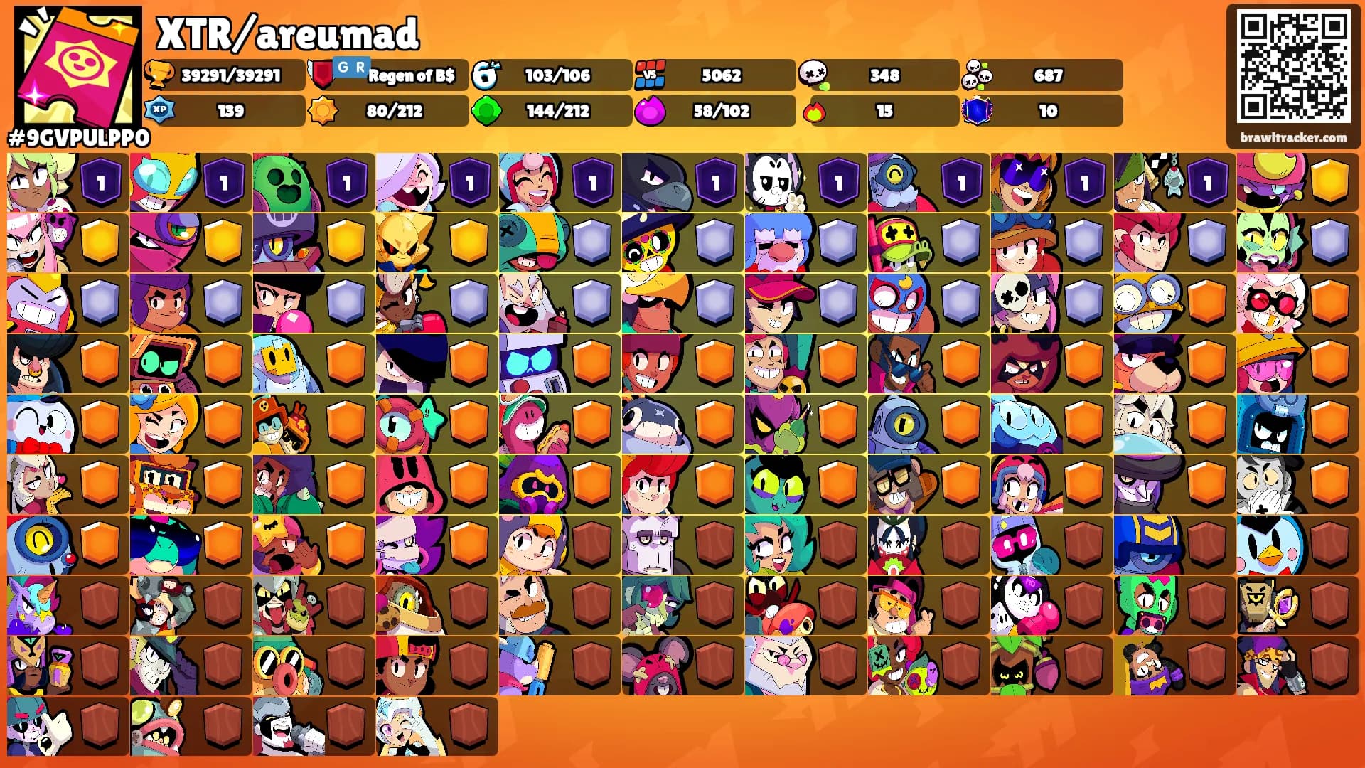 XTR/areumad's Ranks