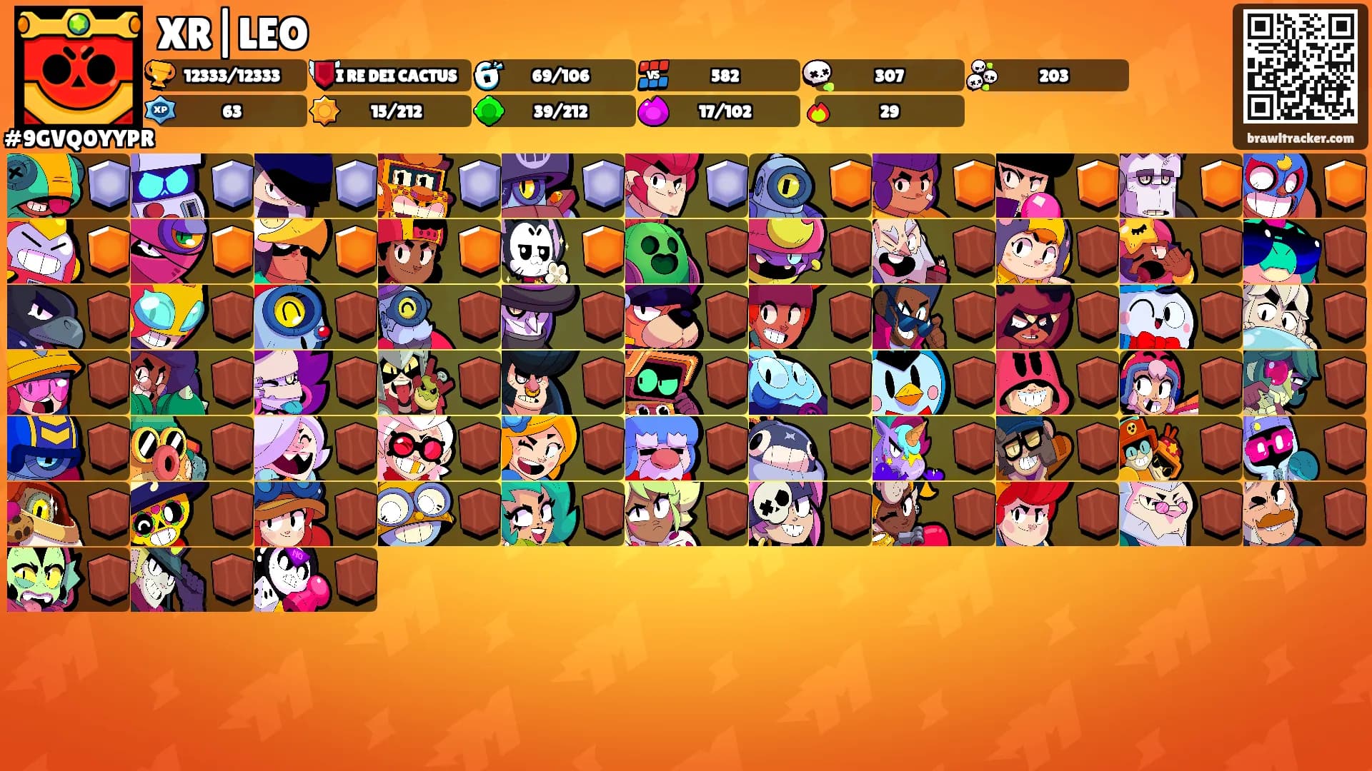 XR|LEO's Ranks