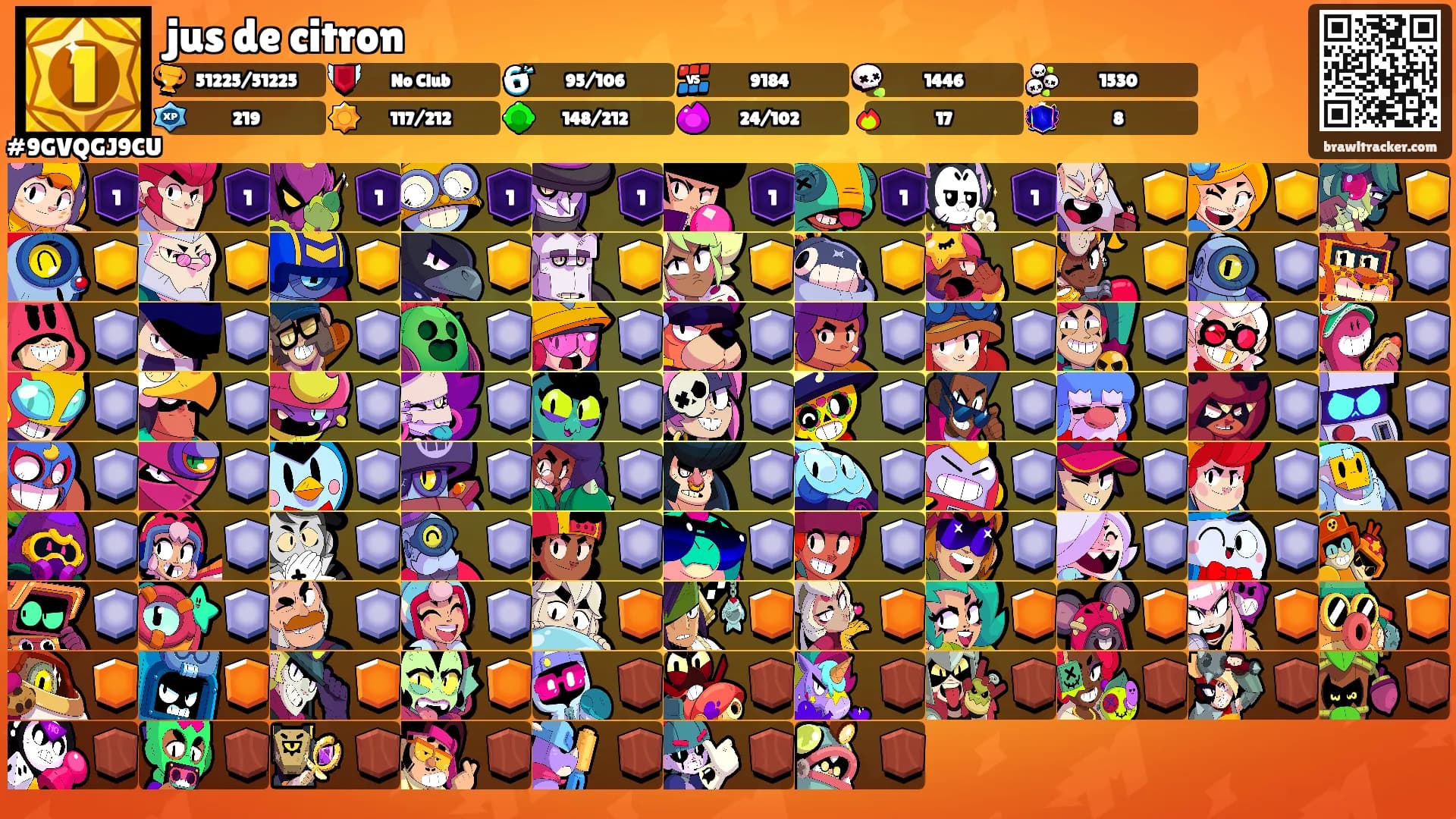 jus de citron's Ranks