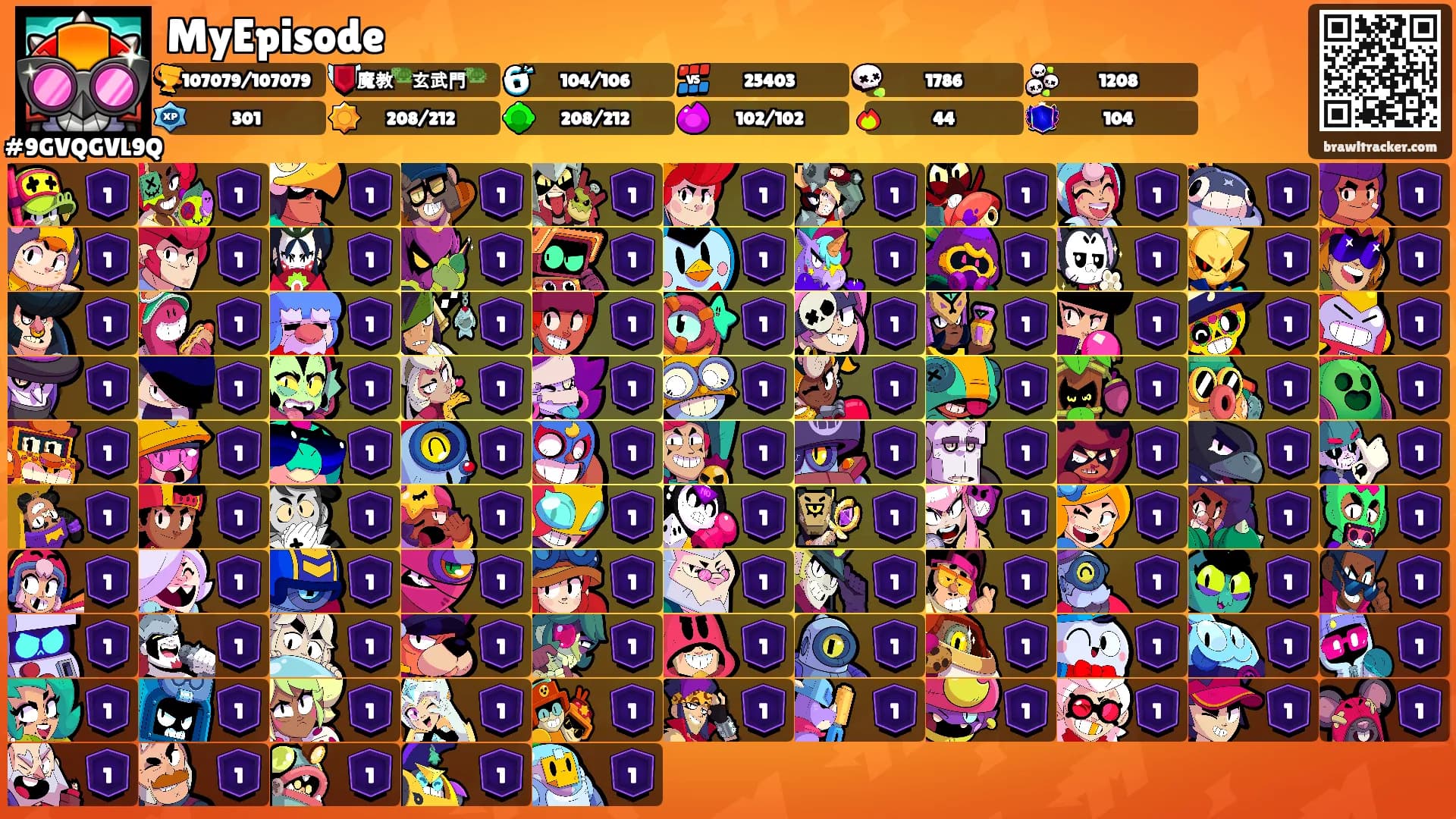 MyEpisode's Ranks