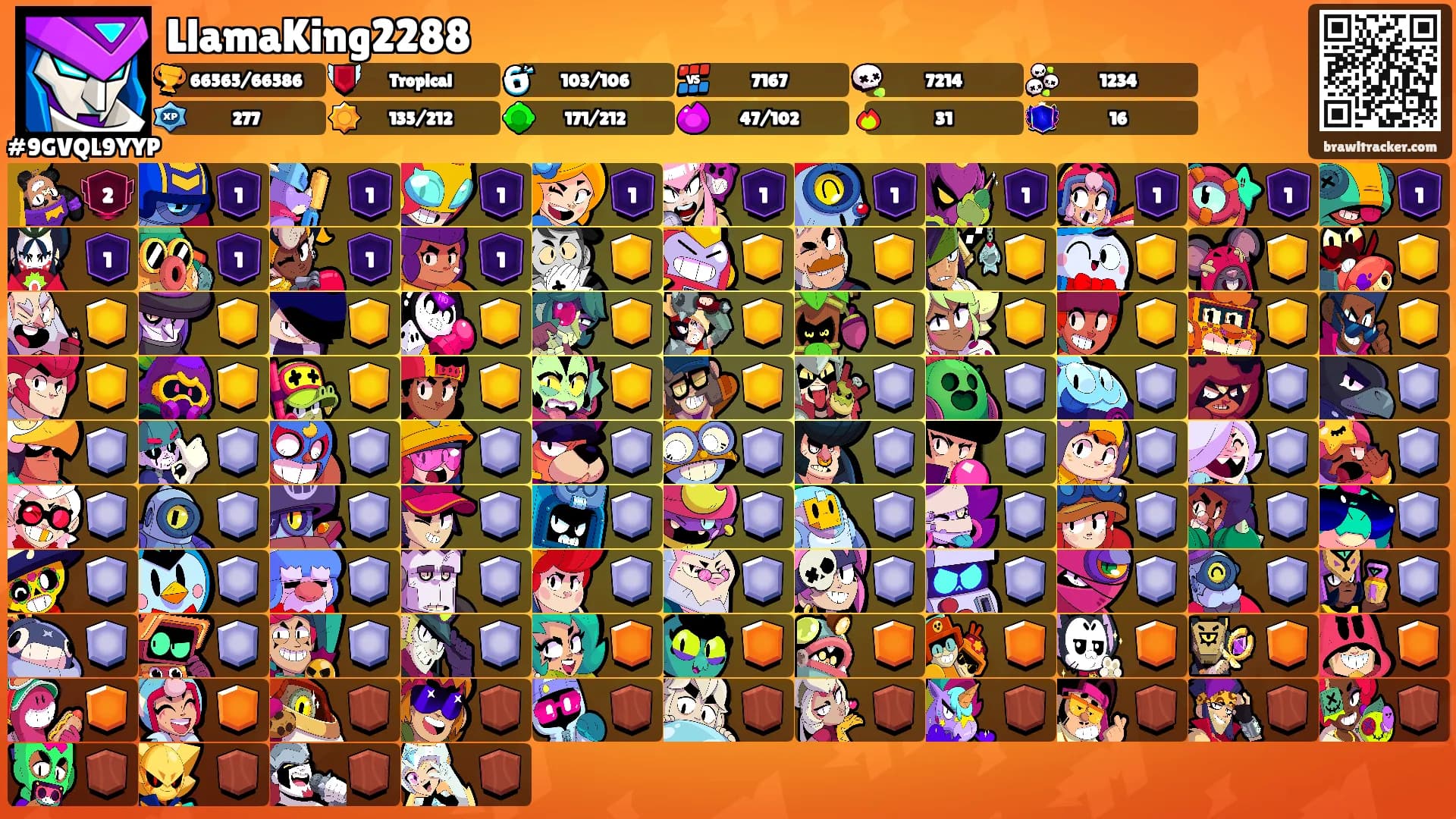 LlamaKing2288's Ranks
