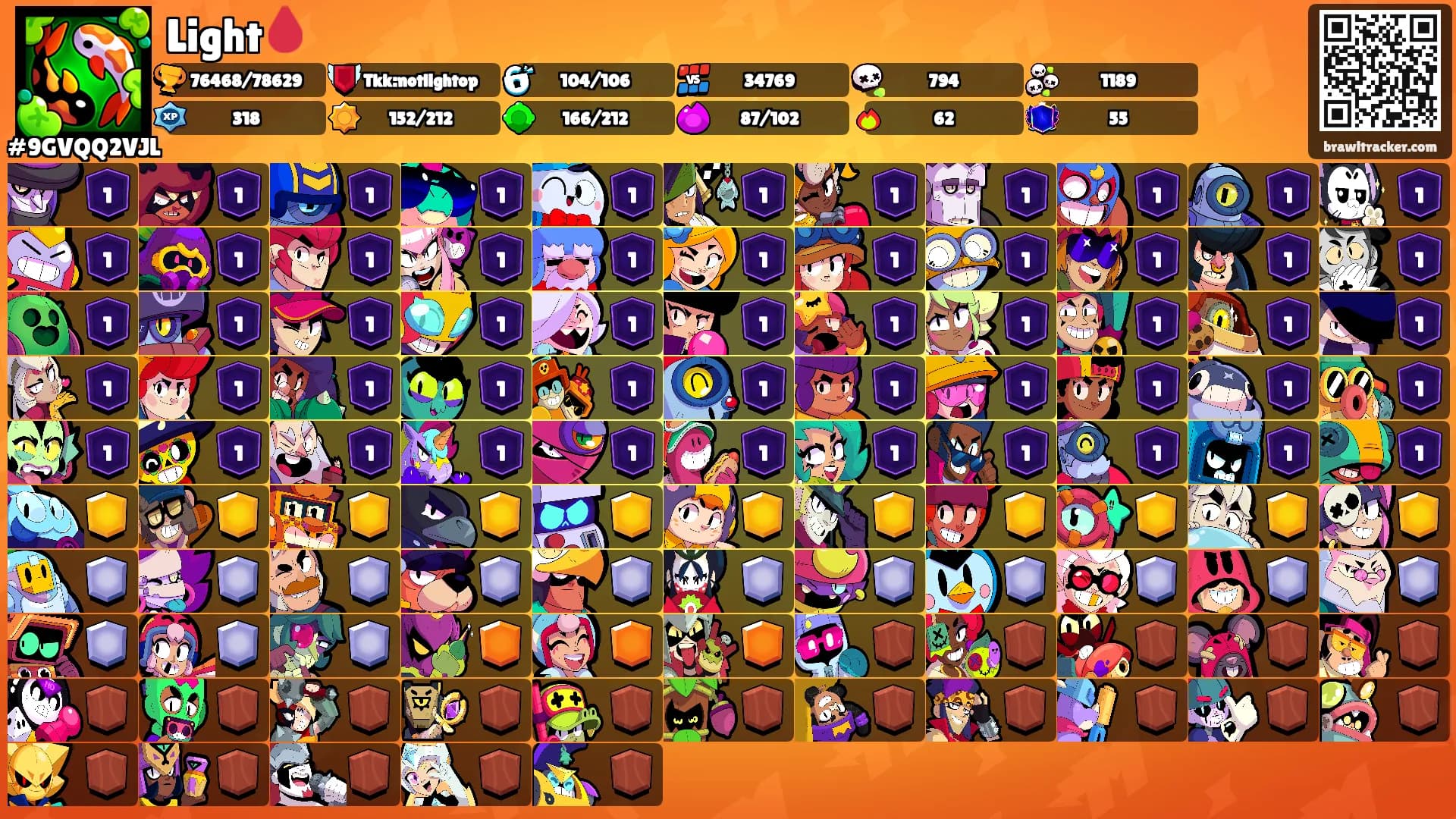 Light🩸's Ranks