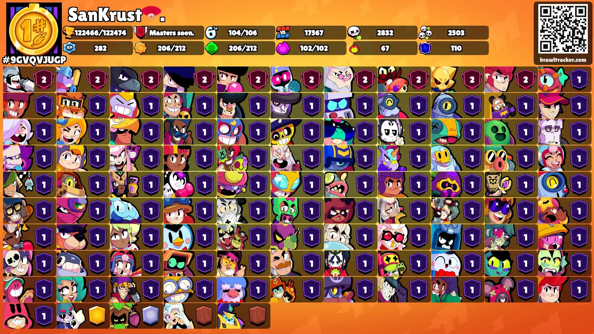 SanKrust🪭.'s Ranks