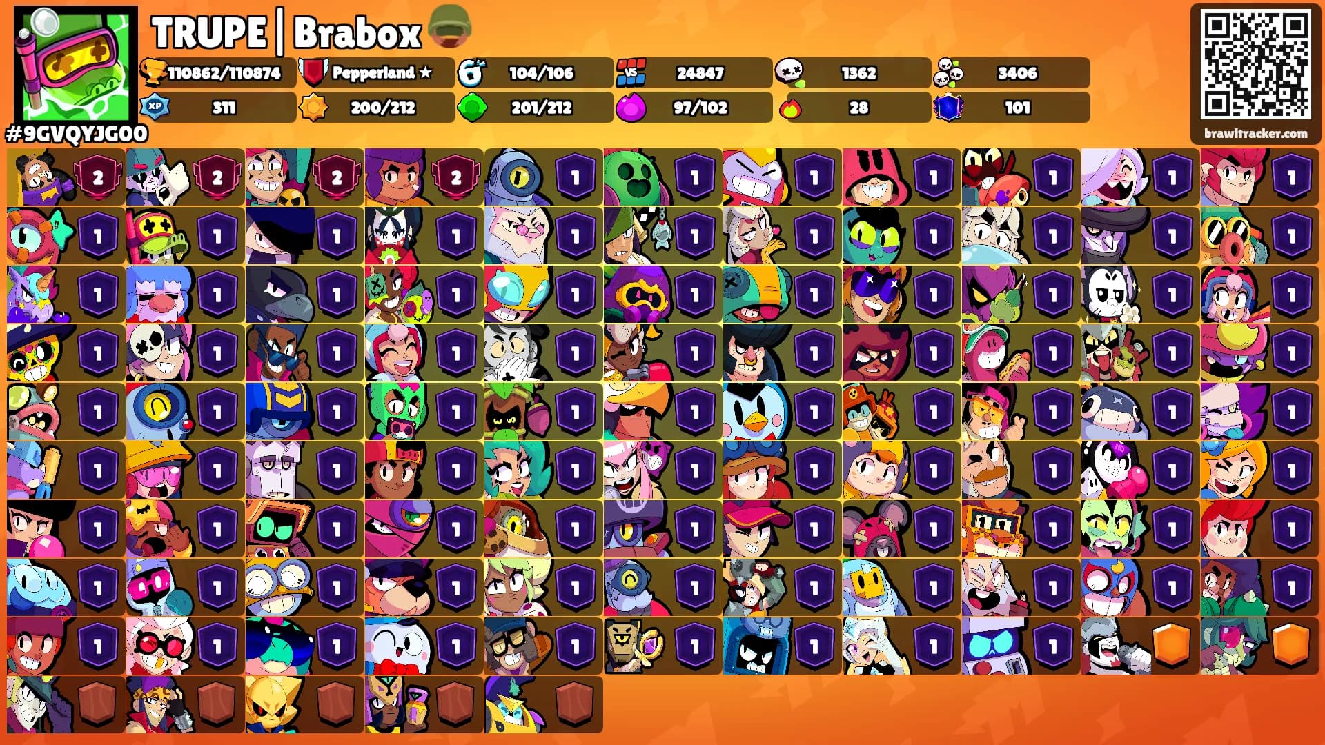 TRUPE|Brabox 🪖's Ranks