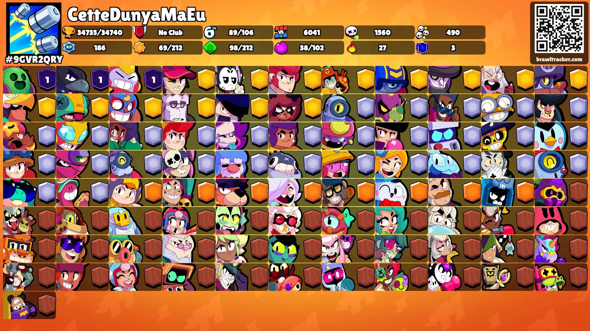 CetteDunyaMaEu's Ranks