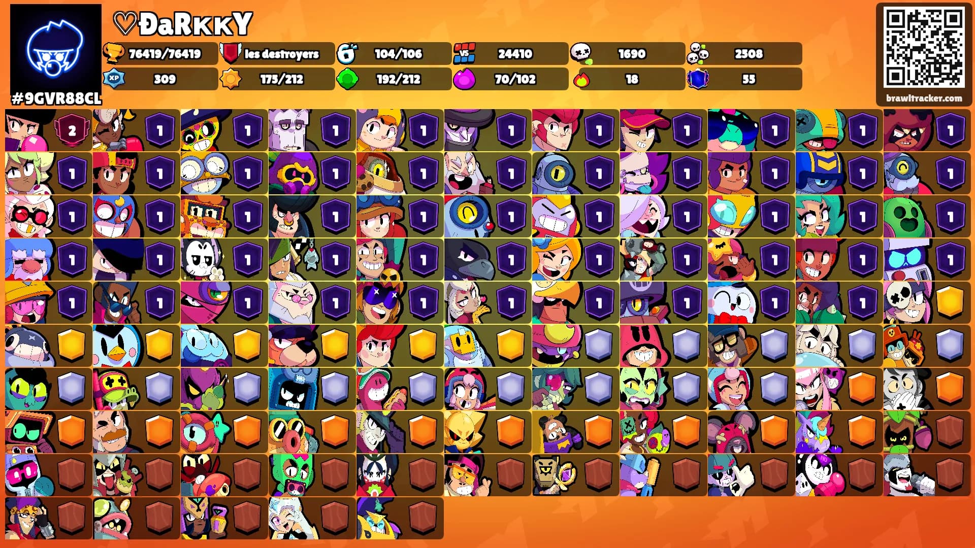 ♡ÐaRккY🕊's Ranks