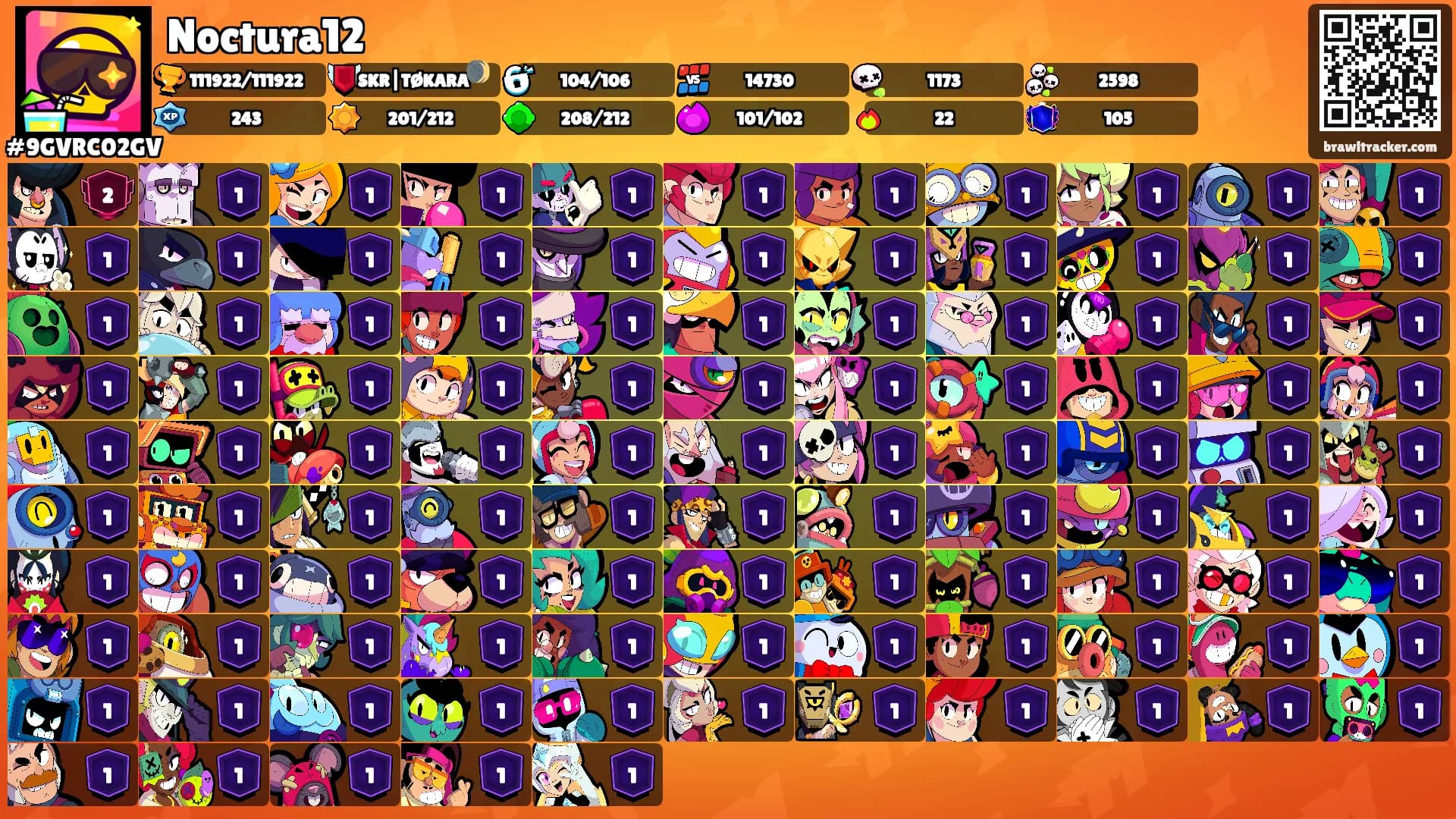 Noctura12's Ranks