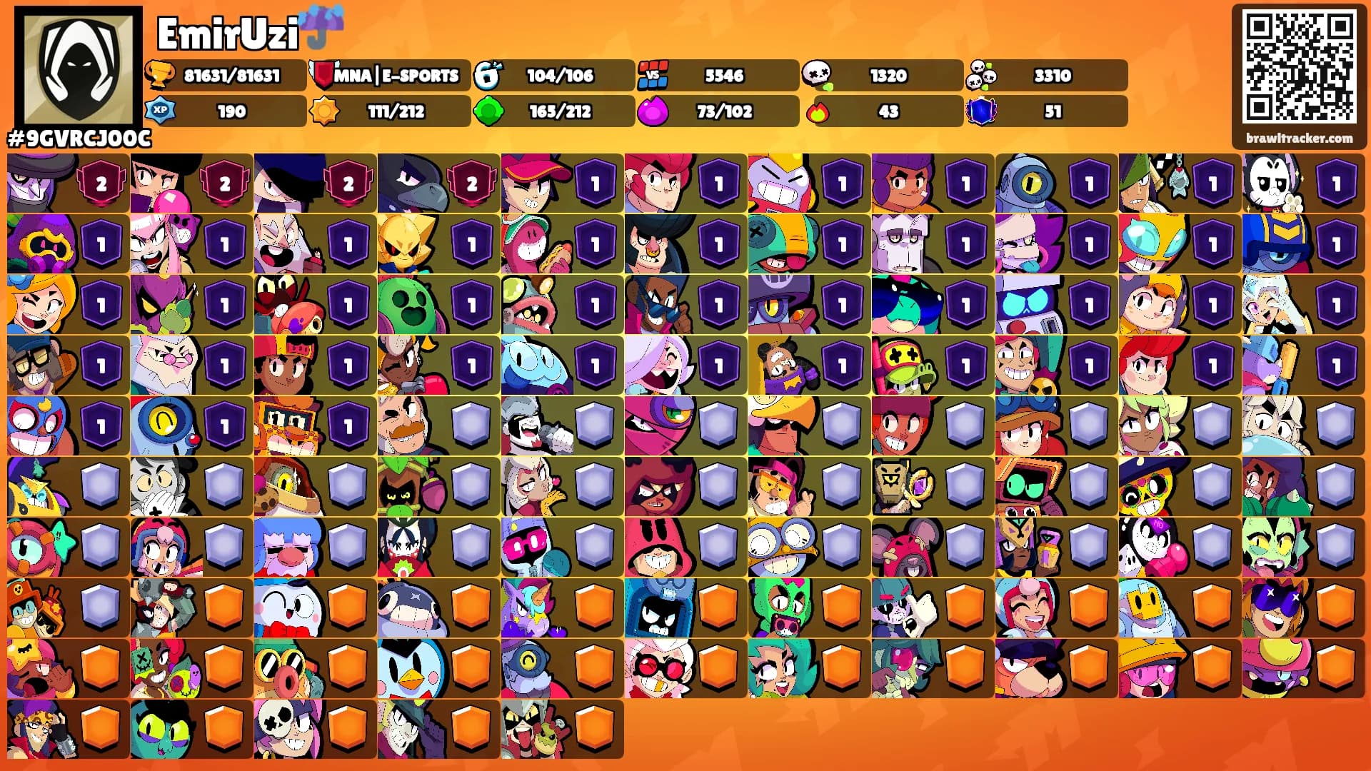 EmirUzi☔'s Ranks