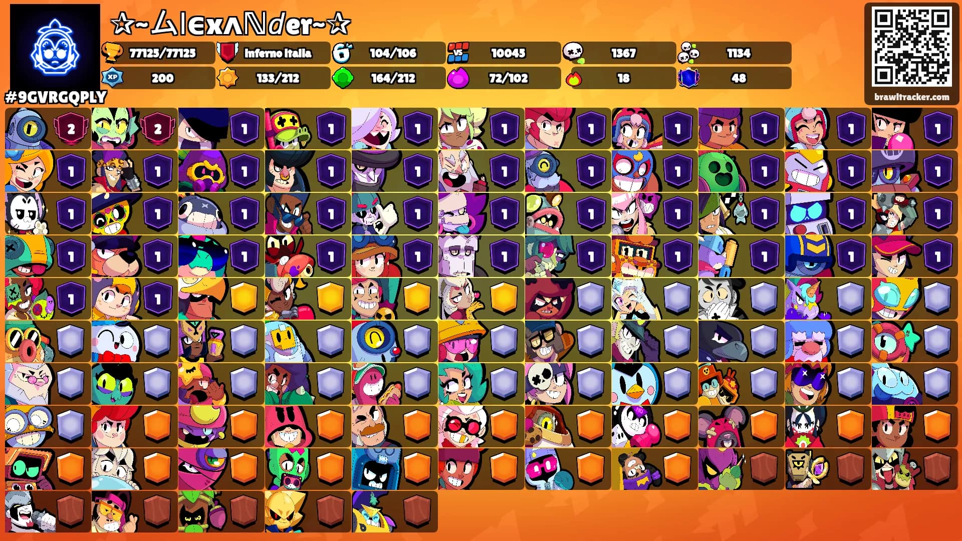 ✰~ム𝗅ϵxᴧℕ𝘥er~✰'s Ranks