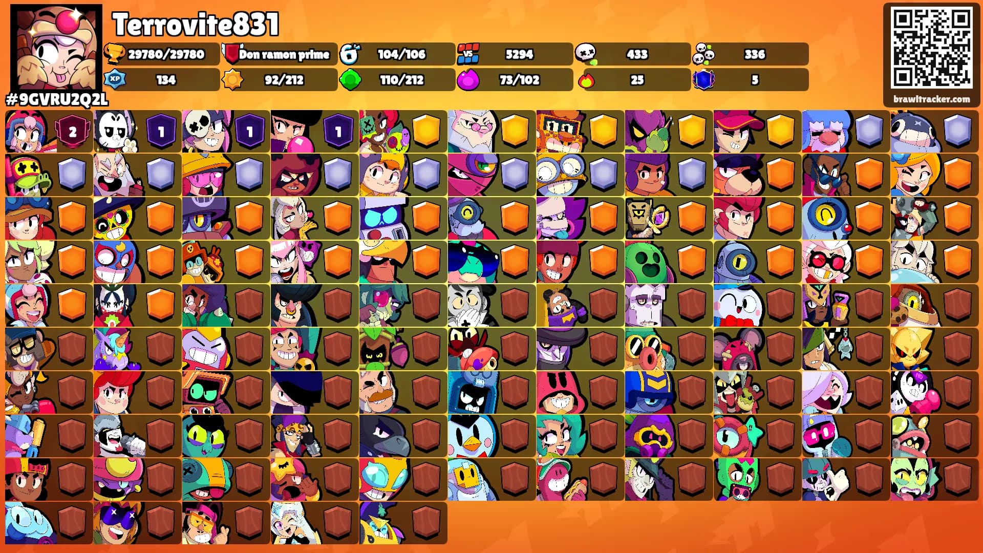 Terrovite831's Ranks