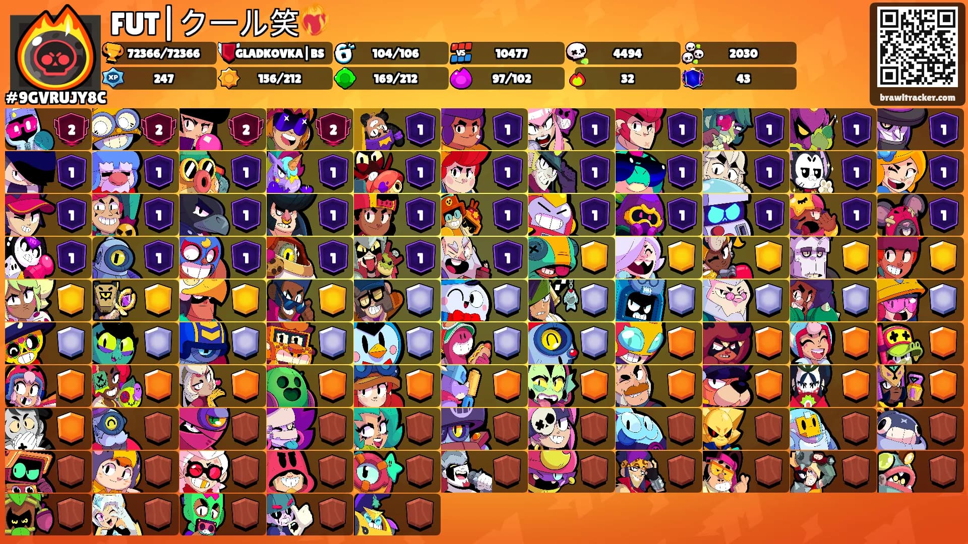 FUT|クール笑❤️‍🔥's Ranks