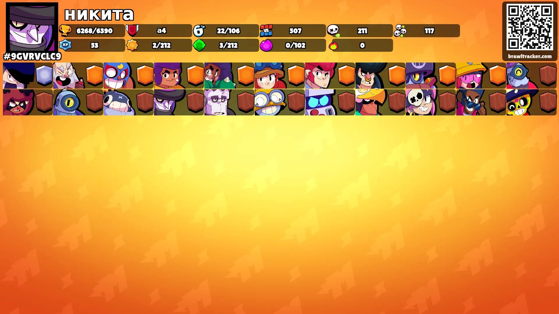 никита's Ranks