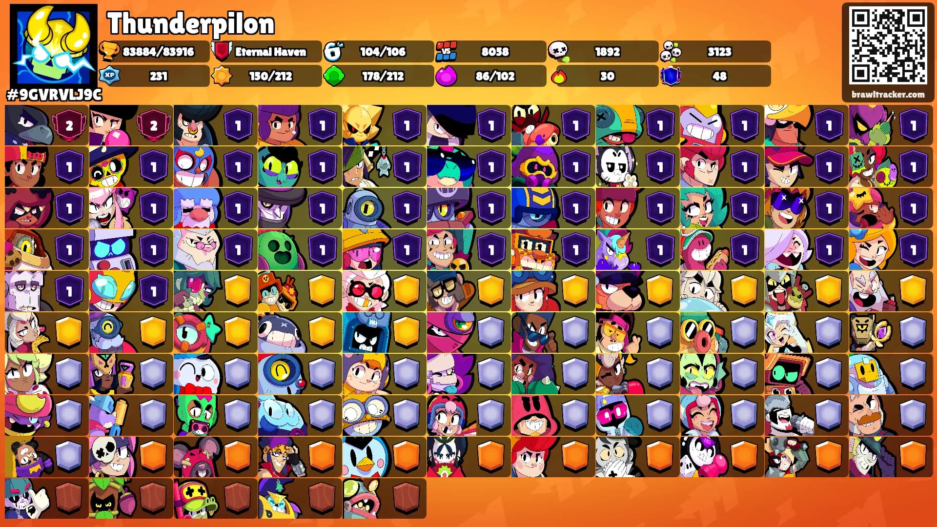 Thunderpilon's Ranks