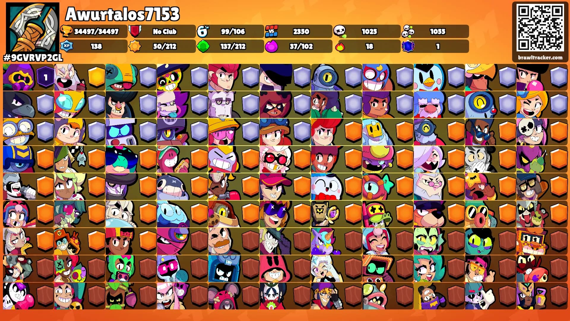 Awurtalos7153's Ranks