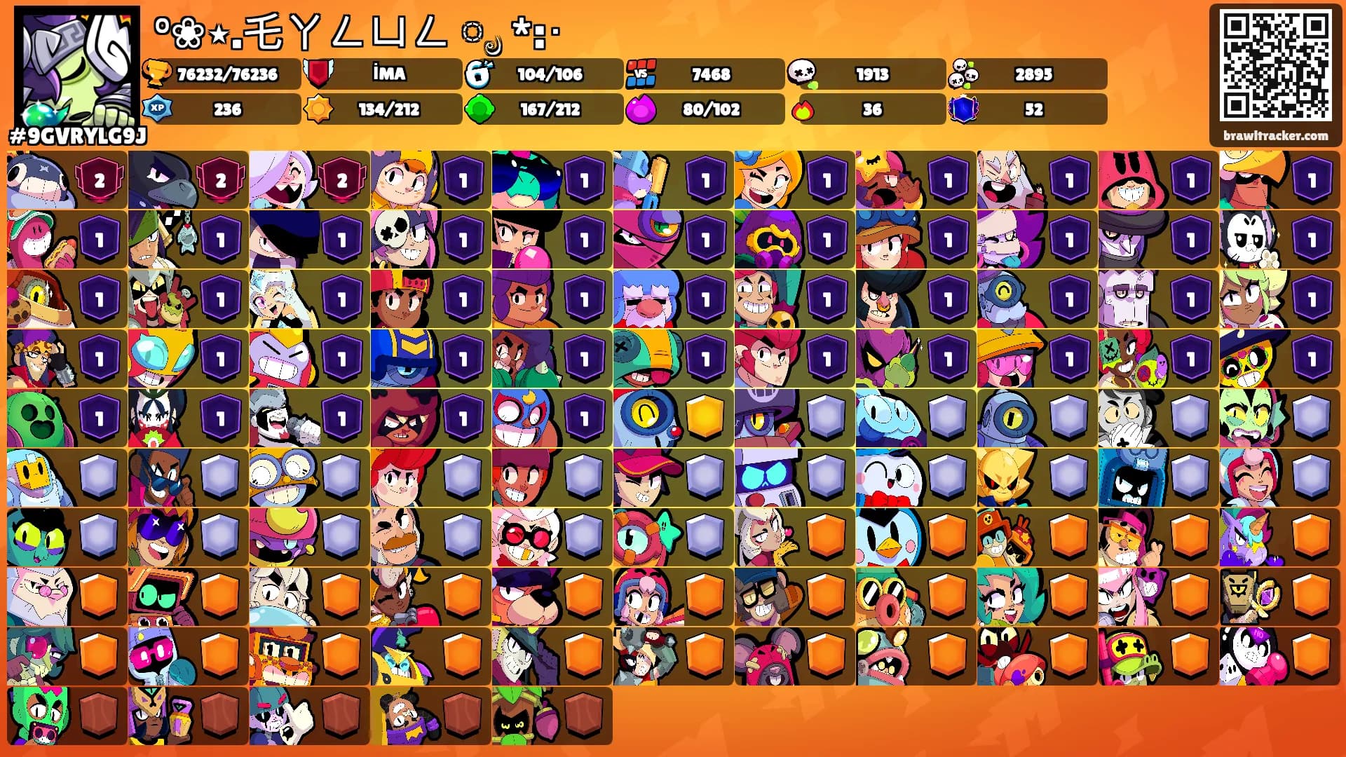 °❀⋆.乇ㄚㄥㄩㄥ ೃ࿔*:･'s Ranks