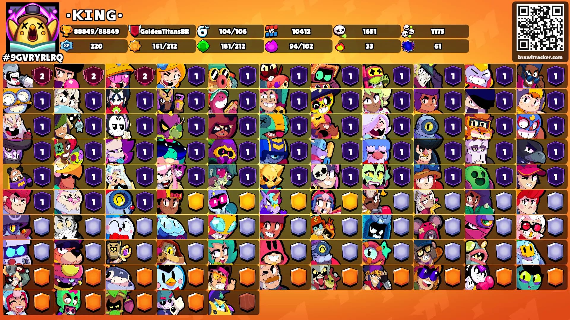 •ᴋɪɴɢ•'s Ranks