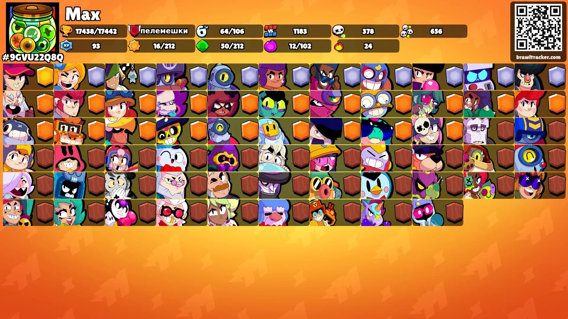 Max's Ranks
