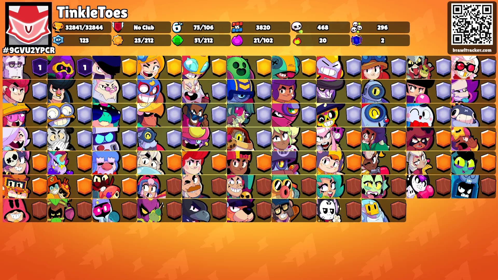 TinkleToes's Ranks