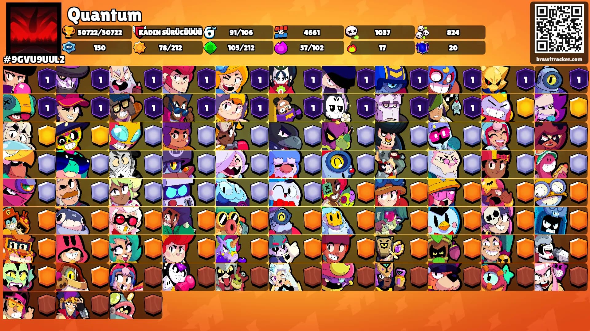Quantum's Ranks