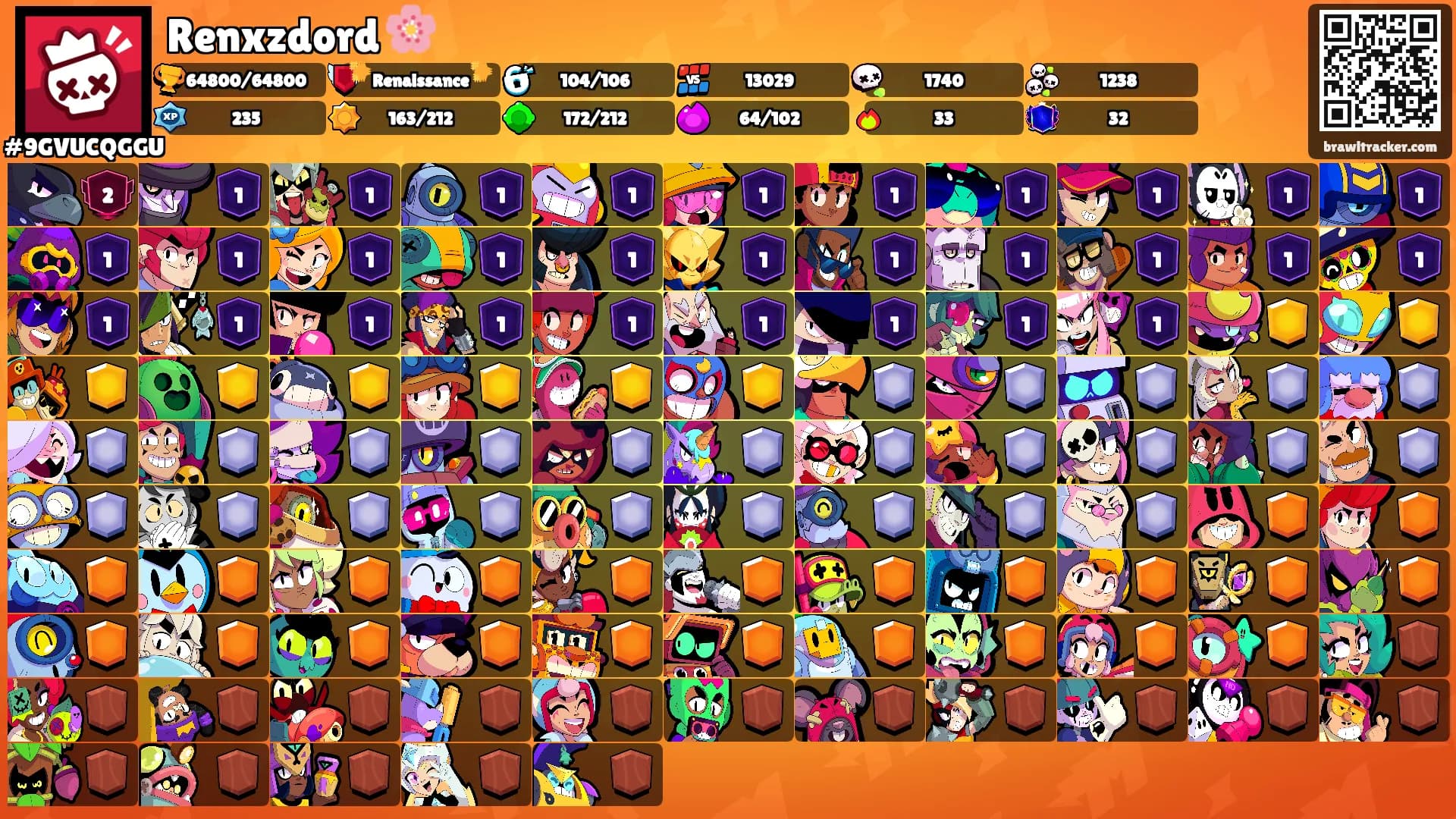 Renxzdord 🌸's Ranks