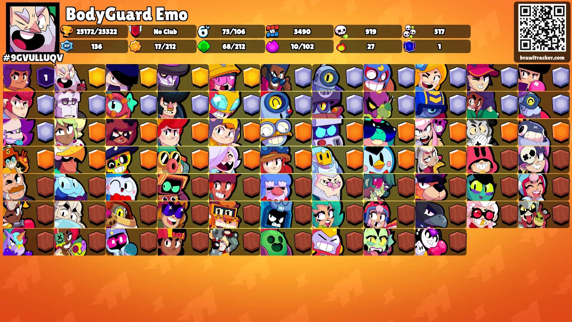 BodyGuard Emo's Ranks