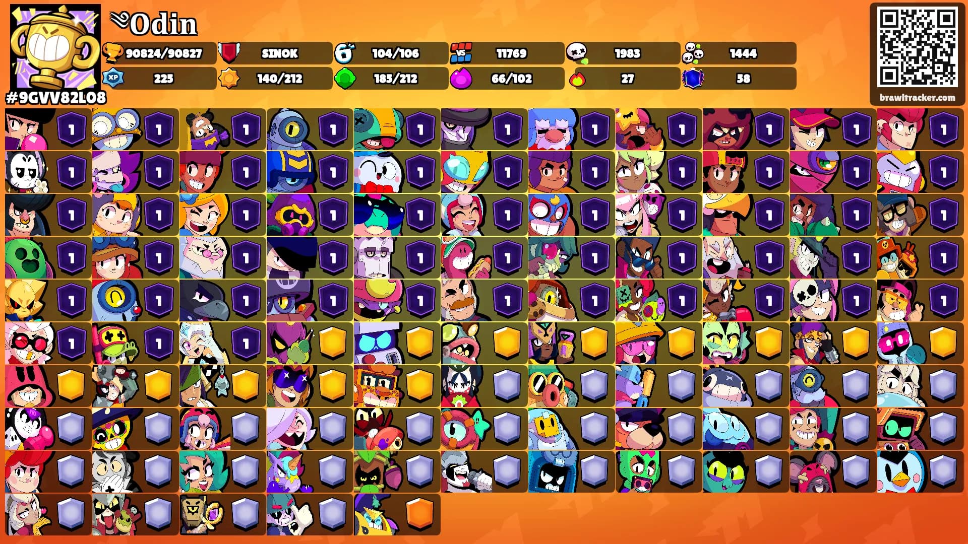 ༄𝐎𝐝𝐢𝐧's Ranks