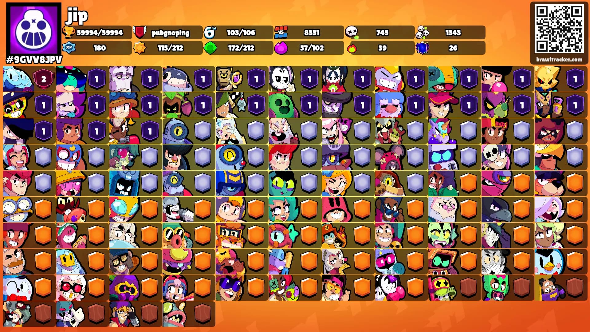 jip's Ranks