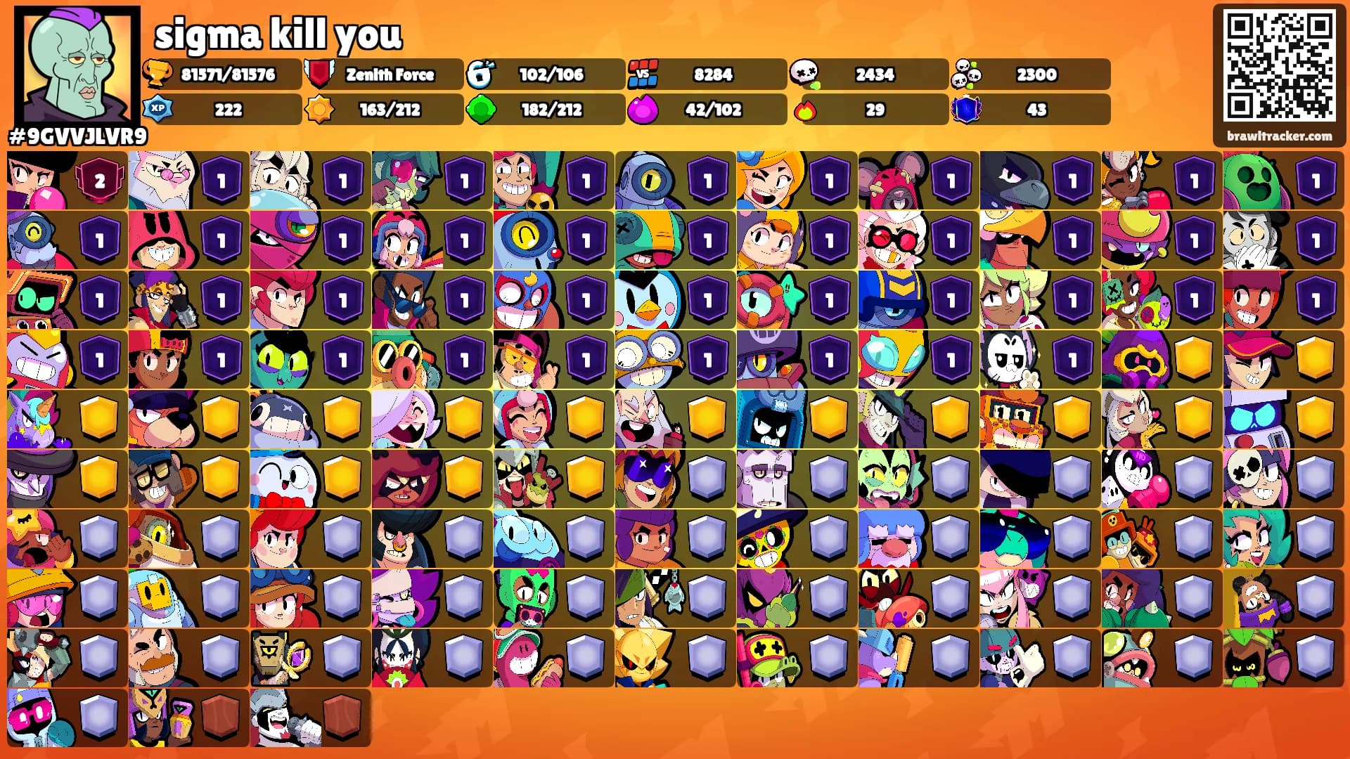 sigma kill you's Ranks