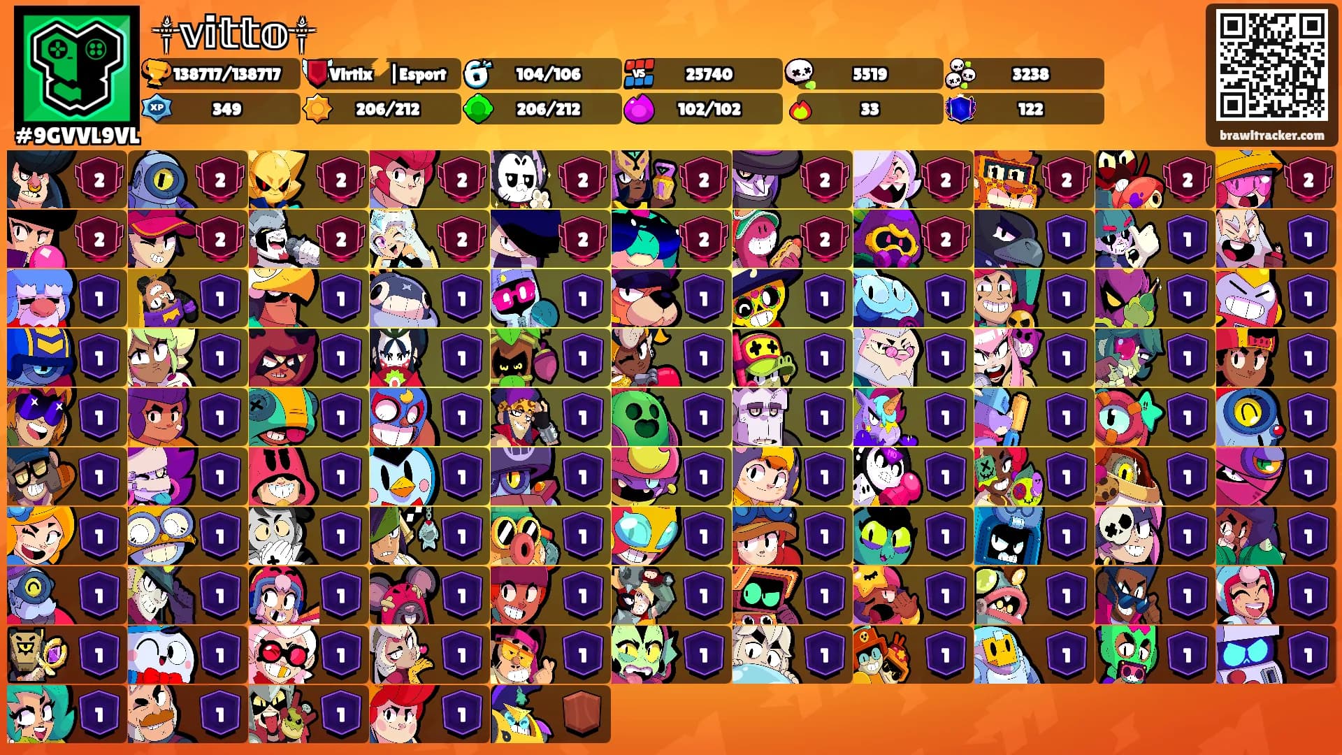 ༒𝕧𝕚𝕥𝕥𝕠︎༒'s Ranks